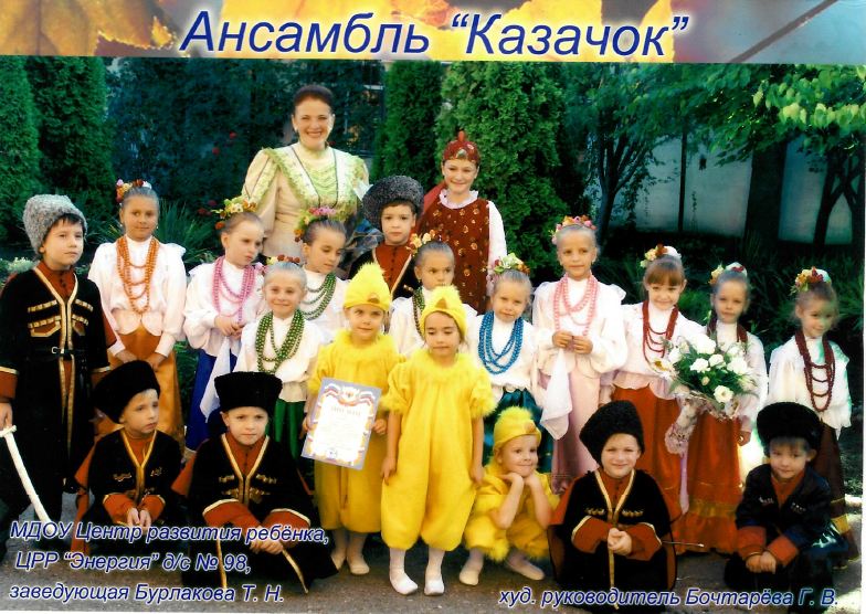 История сада